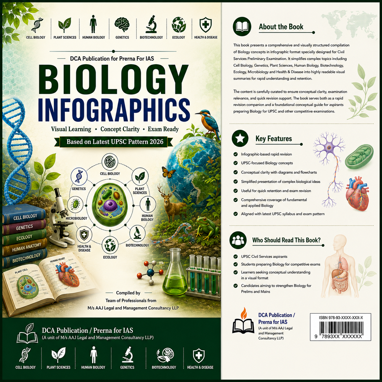Biology Infographic
