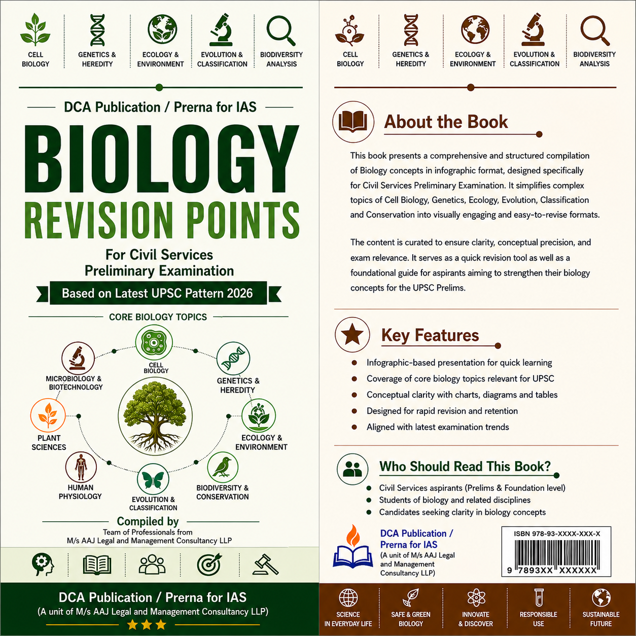 Biology Revision