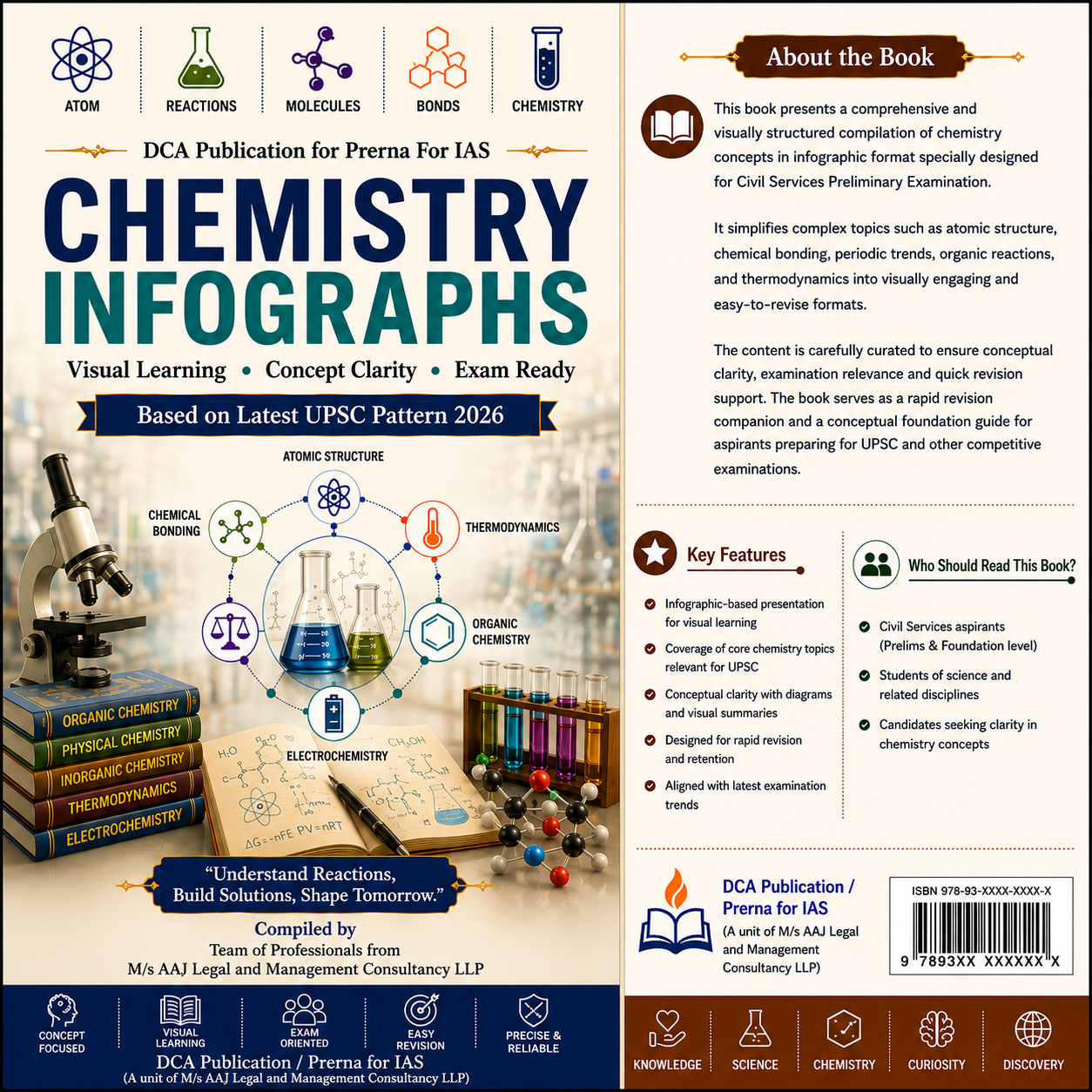 Chemistry Infographic