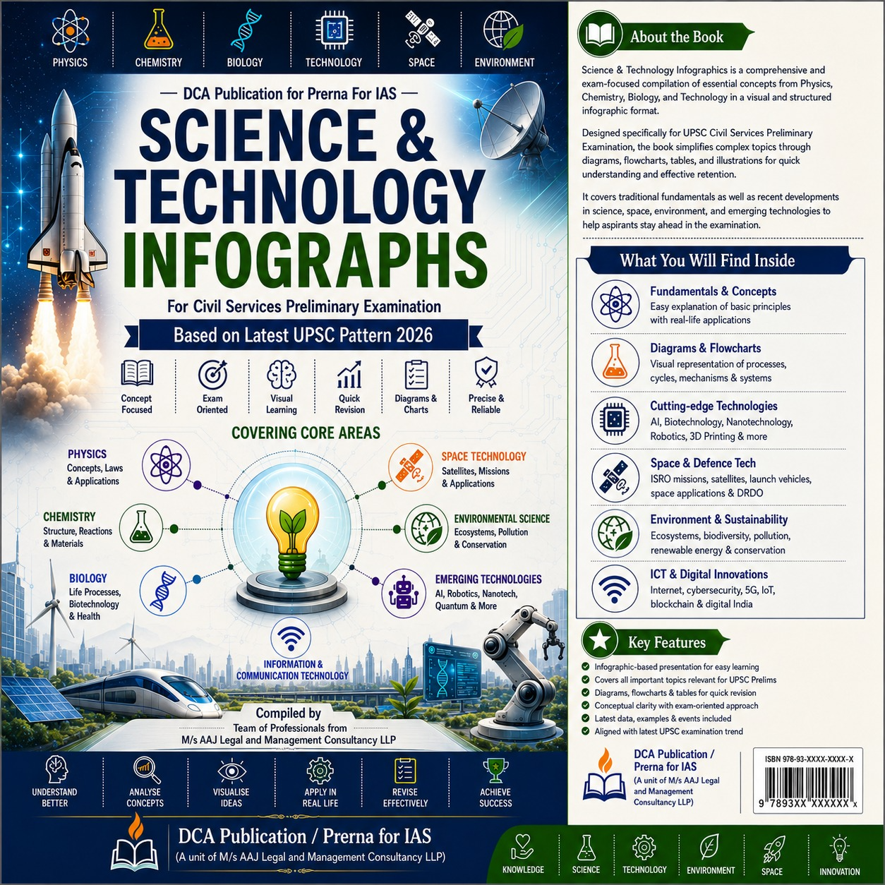 Science And Technology Infographic