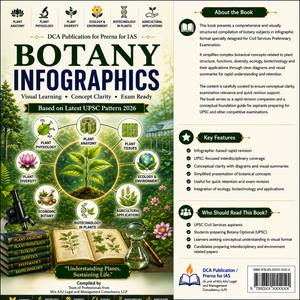 Botany Infographic