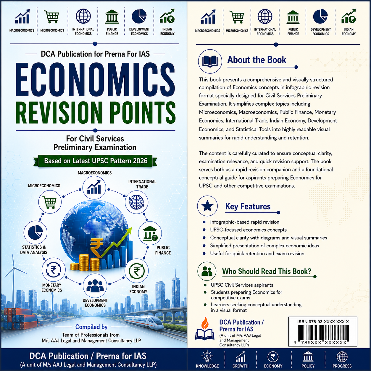 Economics Revision