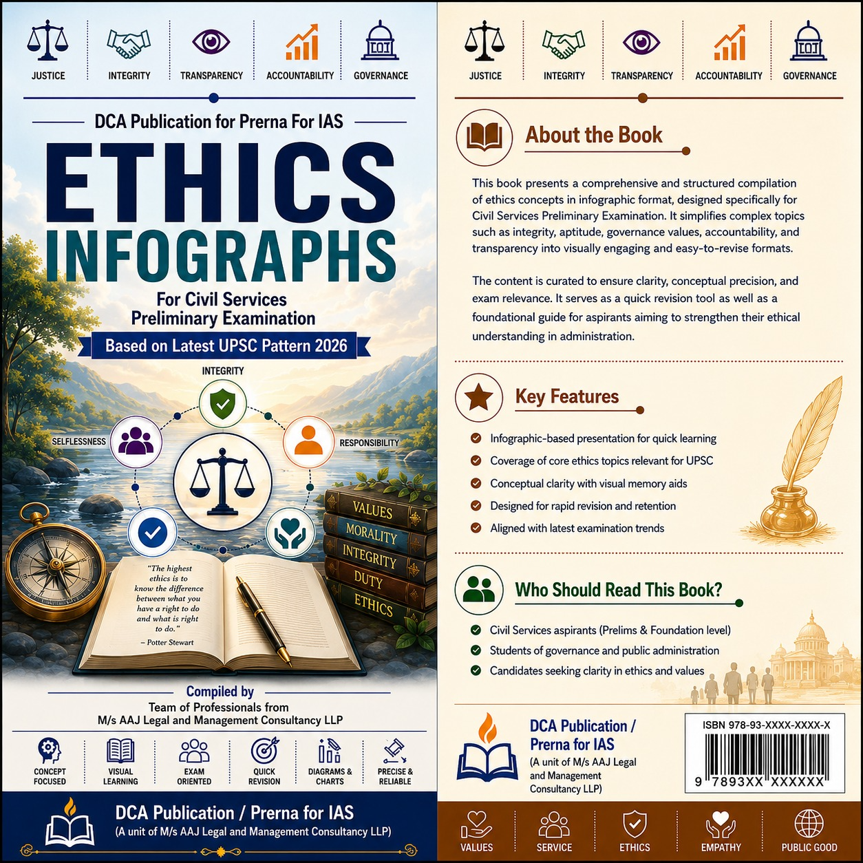 Ethics Infographic