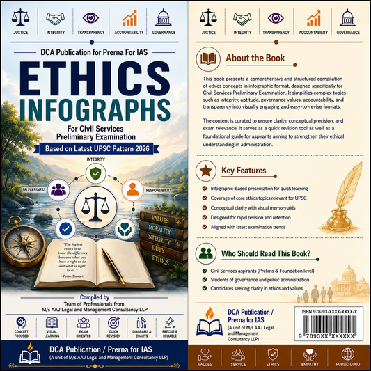 Ethics Infographic