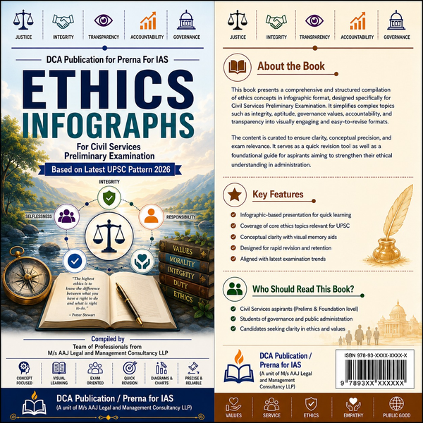 Ethics Infographic