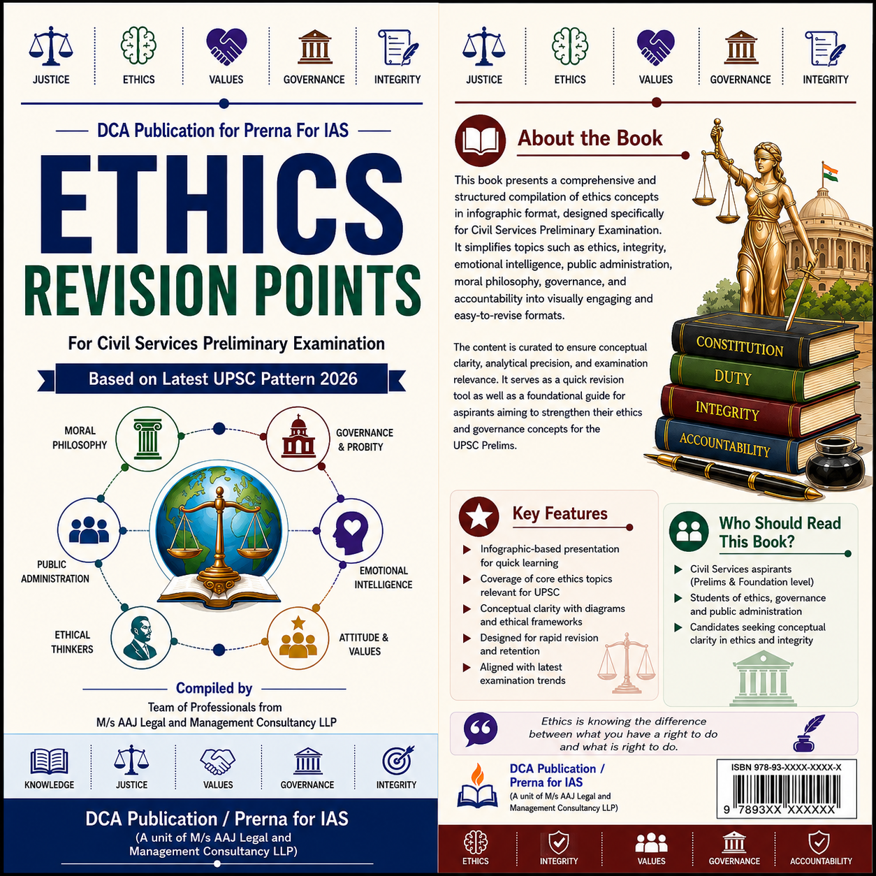 Ethics Revision