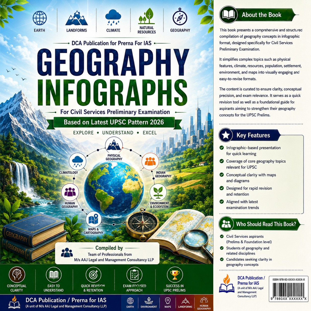 Geography Infographic