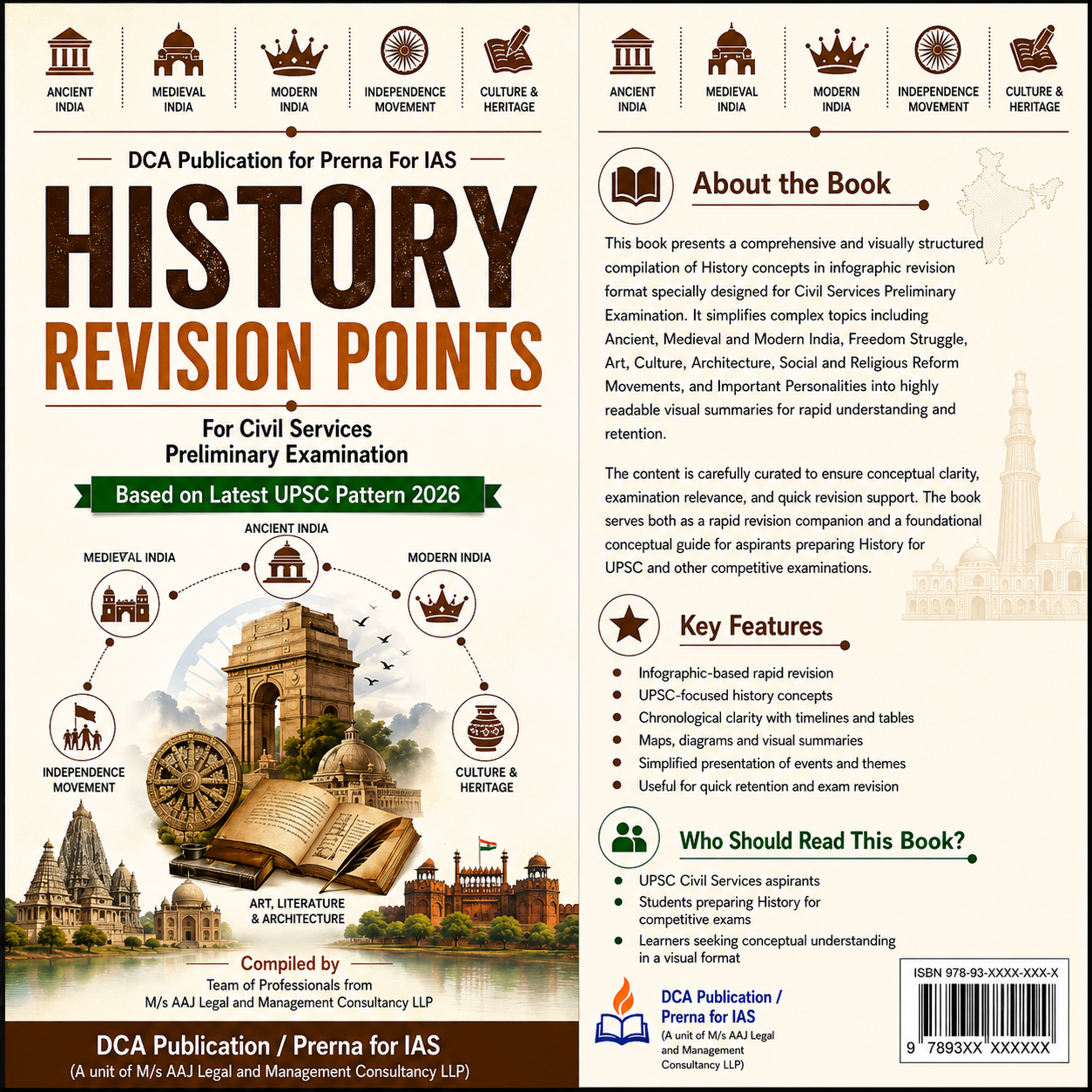 History Revision