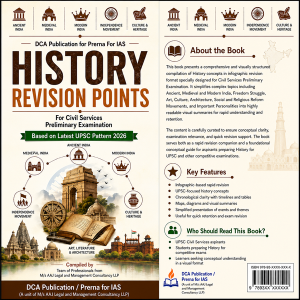 History Revision