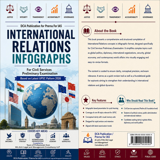 International Relations Infographic