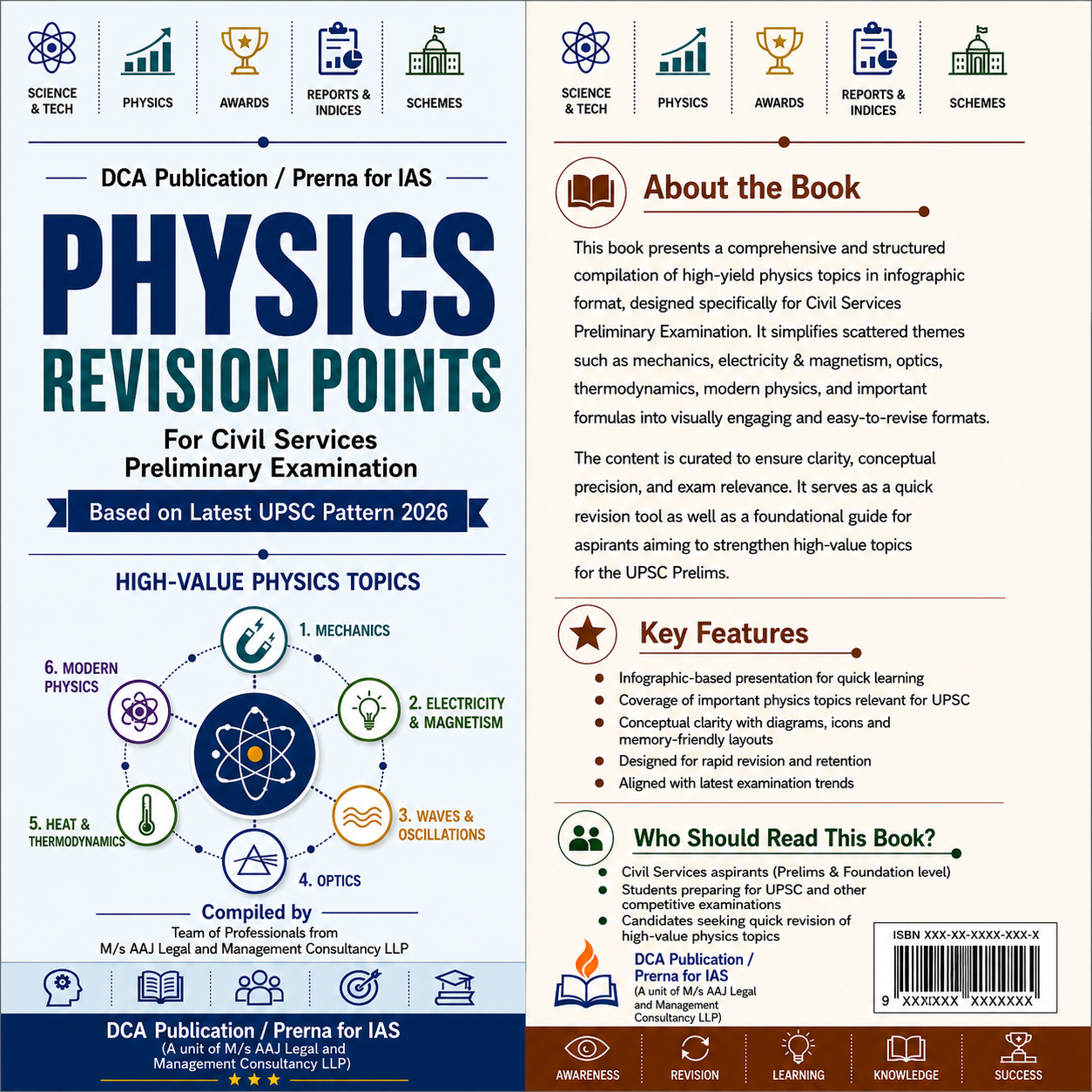 Physics Revision
