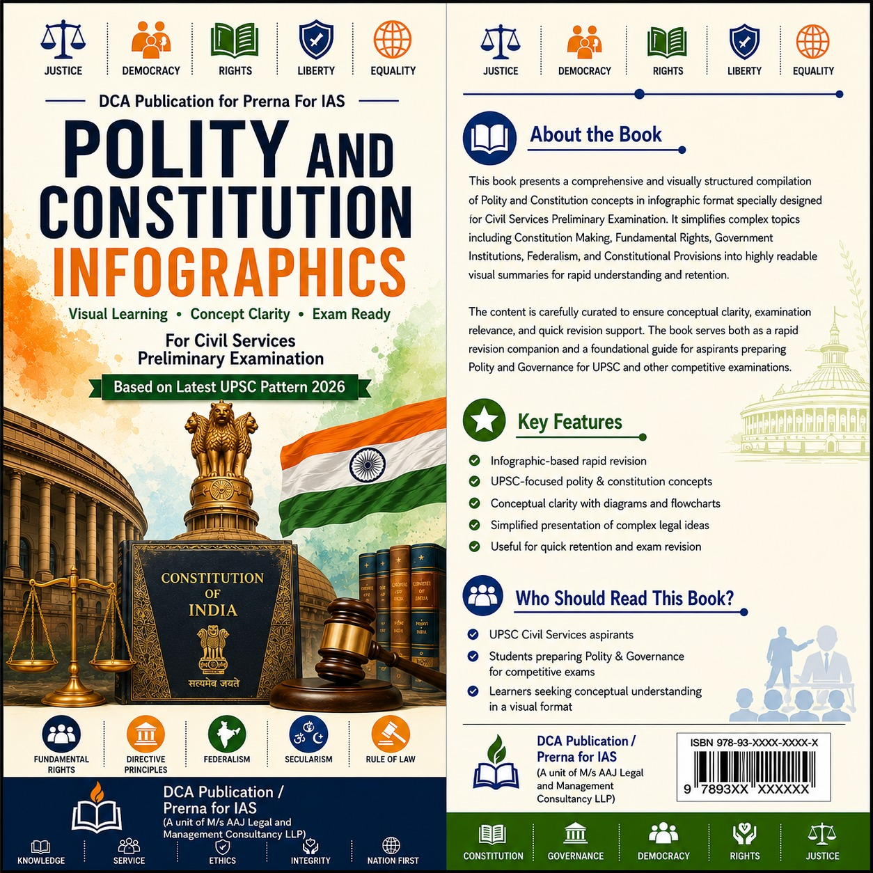 Polity And Constitution Infographic